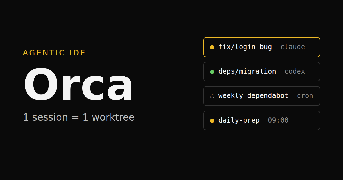 J'ai cherché un IDE pour travailler avec des agents. Je suis resté sur Orca.